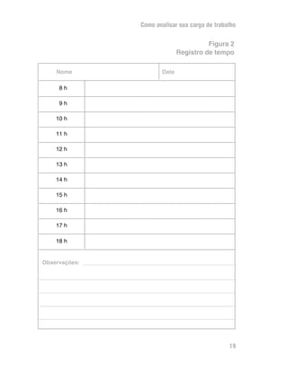 Como analisar sua carga de trabalho


                                       Figura 2
                             Registro de tempo

    Nome              Data

     8h

     9h

    10 h

    11 h

    12 h

    13 h

    14 h

    15 h

    16 h

    17 h

    18 h


Observações:




                                               19
 
