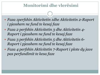Monitorimi dhe vlerësimi


 Faza 1perfshin Aktivitetin 1dhe Aktivitetin 2-Raport
  i pjesshem ne fund te kesaj faze
 Faza 2 perfshin Aktivitetin 3 dhe Aktivitetin 4-
  Raport i pjesshem ne fund te kesaj faze
 Faza 3 perfshin Aktivitetin 5 dhe Aktivitetin 6-
  Raport i pjesshem ne fund te kesaj faze
 Faza 4 perfshin Aktivitetin 7-Raport i plote dy jave
  pas perfundimit te kesa faze
 