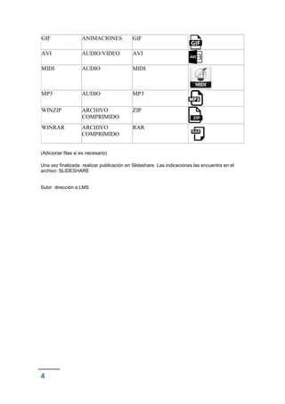 4
GIF ANIMACIONES GIF
AVI AUDIO/VIDEO AVI
MIDI AUDIO MIDI
MP3 AUDIO MP3
WINZIP ARCHIVO
COMPRIMIDO
ZIP
WINRAR ARCHIVO
COMPRIMIDO
RAR
(Adicionar filas si es necesario)
Una vez finalizada realizar publicación en Slideshare. Las indicaciones las encuentra en el
archivo: SLIDESHARE
Subir dirección a LMS.
 