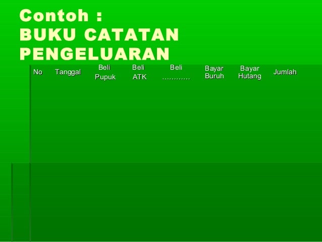 Adminitrasi klp