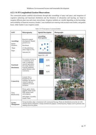 Middleton/ Environmental Science and Sustainable Development
pg. 35
4.2.3. S1 P3 Longitudinal Garden Observations
The cons...