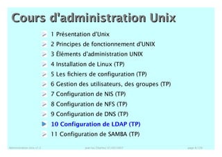 Administration Unix v1.2 jean-luc Charles/ 01/02/2007 page A-129
1 Présentation d'Unix
2 Principes de fonctionnement d'UNIX
3 Éléments d'administration UNIX
4 Installation de Linux (TP)
5 Les fichiers de configuration (TP)
6 Gestion des utilisateurs, des groupes (TP)
7 Configuration de NIS (TP)
8 Configuration de NFS (TP)
9 Configuration de DNS (TP)
10 Configuration de LDAP (TP)
11 Configuration de SAMBA (TP)
Cours d'administration UnixCours d'administration Unix
 