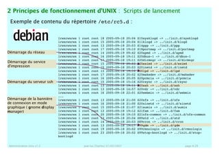 Administration Unix v1.2 jean-luc Charles/ 01/02/2007 page A-29
Exemple de contenu du répertoire /etc/rc5.d : 
2 Principes de fonctionnement d'UNIX : Scripts de lancement
Démarrage du réseau
Démarrage du service
d'impression
Démarrage du serveur ssh
Démarrage de la bannière
de connexion en mode
graphique ( gnome display
manager)
lrwxrwxrwx 1 root root 18 2005­09­18 20:04 S10sysklogd ­> ../init.d/sysklogd
lrwxrwxrwx 1 root root 15 2005­09­18 20:04 S11klogd ­> ../init.d/klogd
lrwxrwxrwx 1 root root 13 2005­09­18 20:03 S14ppp ­> ../init.d/ppp
lrwxrwxrwx 1 root root 17 2005­09­18 19:10 S18portmap ­> ../init.d/portmap
lrwxrwxrwx 1 root root 14 2005­09­19 09:42 S20apmd ­> ../init.d/apmd
lrwxrwxrwx 1 root root 16 2005­09­18 19:11 S20dbus­1 ­> ../init.d/dbus­1
lrwxrwxrwx 1 root root 17 2005­09­18 19:11 S20dirmngr ­> ../init.d/dirmngr
lrwxrwxrwx 1 root root 15 2005­09­18 20:03 S20exim4 ­> ../init.d/exim4
lrwxrwxrwx 1 root root 15 2005­09­18 20:03 S20inetd ­> ../init.d/inetd
lrwxrwxrwx 1 root root 13 2005­09­18 19:10 S20lpd ­> ../init.d/lpd
lrwxrwxrwx 1 root root 17 2005­09­18 20:02 S20makedev ­> ../init.d/makedev
lrwxrwxrwx 1 root root 16 2005­09­18 20:05 S20pcmcia ­> ../init.d/pcmcia
lrwxrwxrwx 1 root root 15 2005­09­18 15:16 S20rsync ­> ../init.d/rsync
lrwxrwxrwx 1 root root 13 2005­09­18 19:11 S20ssh ­> ../init.d/ssh
lrwxrwxrwx 1 root root 13 2005­09­18 14:57 S20vdr ­> ../init.d/vdr
lrwxrwxrwx 1 root root 16 2005­09­18 22:01 S20webmin ­> ../init.d/webmin
...
lrwxrwxrwx 1 root root 13 2005­09­18 21:00 S20xfs ­> ../init.d/xfs
lrwxrwxrwx 1 root root 16 2005­09­18 21:00 S20xinetd ­> ../init.d/xinetd
lrwxrwxrwx 1 root root 15 2005­09­18 21:07 S21aumix ­> ../init.d/aumix
lrwxrwxrwx 1 root root 13 2005­09­18 19:12 S21fam ­> ../init.d/fam
lrwxrwxrwx 1 root root 20 2005­09­18 19:10 S21nfs­common ­> ../init.d/nfs­common
lrwxrwxrwx 1 root root 13 2005­09­18 20:04 S89atd ­> ../init.d/atd
lrwxrwxrwx 1 root root 14 2005­09­18 20:03 S89cron ­> ../init.d/cron
lrwxrwxrwx 1 root root 13 2005­09­18 19:17 S99gdm ­> ../init.d/gdm
lrwxrwxrwx 1 root root 19 2005­09­18 20:02 S99rmnologin ­> ../init.d/rmnologin
lrwxrwxrwx 1 root root 23 2005­09­18 20:02 S99stop­bootlogd ­> ../init.d/stop­
bootlogd
 