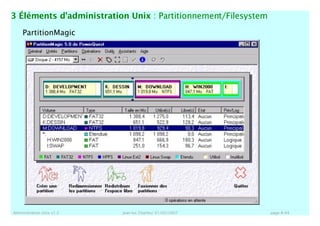 Administration Unix v1.2 jean-luc Charles/ 01/02/2007 page A-44
PartitionMagic
3 Éléments d'administration Unix : Partitionnement/Filesystem
 