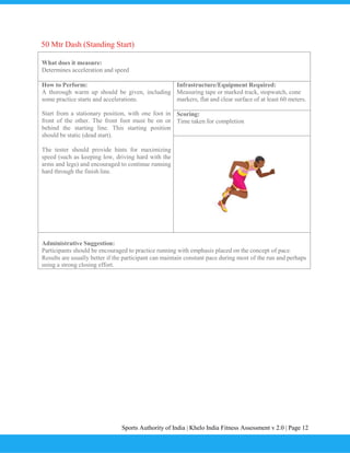 Sports Authority of India | Khelo India Fitness Assessment v 2.0 | Page 12
50 Mtr Dash (Standing Start)
What does it measure:
Determines acceleration and speed
How to Perform:
A thorough warm up should be given, including
some practice starts and accelerations.
Start from a stationary position, with one foot in
front of the other. The front foot must be on or
behind the starting line. This starting position
should be static (dead start).
The tester should provide hints for maximizing
speed (such as keeping low, driving hard with the
arms and legs) and encouraged to continue running
hard through the finish line.
Infrastructure/Equipment Required:
Measuring tape or marked track, stopwatch, cone
markers, flat and clear surface of at least 60 meters.
Scoring:
Time taken for completion
Administrative Suggestion:
Participants should be encouraged to practice running with emphasis placed on the concept of pace.
Results are usually better if the participant can maintain constant pace during most of the run and perhaps
using a strong closing effort.
 