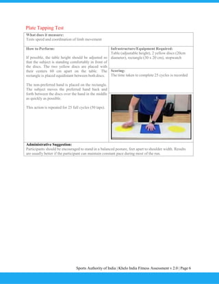 Sports Authority of India | Khelo India Fitness Assessment v 2.0 | Page 6
Plate Tapping Test
What does it measure:
Tests speed and coordination of limb movement
How to Perform:
If possible, the table height should be adjusted so
that the subject is standing comfortably in front of
the discs. The two yellow discs are placed with
their centers 60 cm apart on the table. The
rectangle is placed equidistant between both discs.
The non-preferred hand is placed on the rectangle.
The subject moves the preferred hand back and
forth between the discs over the hand in the middle
as quickly as possible.
This action is repeated for 25 full cycles (50 taps).
Infrastructure/Equipment Required:
Table (adjustable height), 2 yellow discs (20cm
diameter), rectangle (30 x 20 cm), stopwatch
Scoring:
The time taken to complete 25 cycles is recorded
Administrative Suggestion:
Participants should be encouraged to stand in a balanced posture, feet apart to shoulder width. Results
are usually better if the participant can maintain constant pace during most of the run.
 