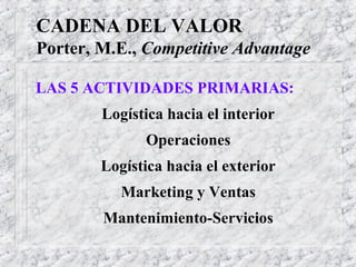 CADENA DEL VALOR
Porter, M.E., Competitive Advantage
LAS 5 ACTIVIDADES PRIMARIAS:
Logística hacia el interior
Operaciones
Logística hacia el exterior
Marketing y Ventas
Mantenimiento-Servicios
 