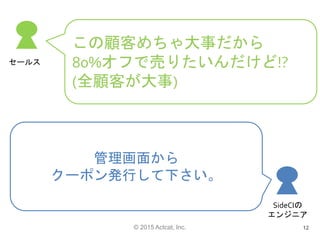 © 2015 Actcat, Inc. 12
この顧客めちゃ大事だから
80%オフで売りたいんだけど!?
(全顧客が大事)
管理画面から
クーポン発行して下さい。
セールス
SideCIの
エンジニア
 