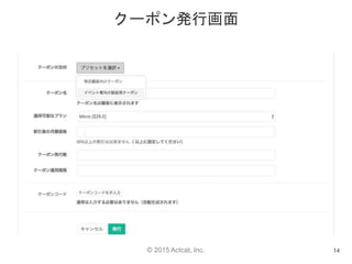 © 2015 Actcat, Inc.
クーポン発行画面
14
 