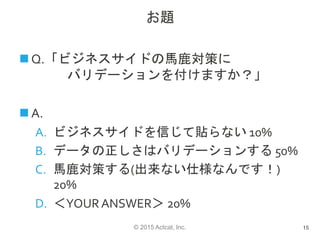 © 2015 Actcat, Inc.
お題
 Q.「ビジネスサイドの馬鹿対策に
バリデーションを付けますか？」
 A.
A. ビジネスサイドを信じて貼らない 10%
B. データの正しさはバリデーションする 50%
C. 馬鹿対策する(出来ない仕様なんです！)
20%
D. ＜YOURANSWER＞ 20%
15
 