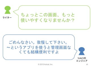 © 2015 Actcat, Inc. 17
ちょっとこの画面、もっと
使いやすくなりませんか？
ごめんなさい。我慢して下さい。
〜というアプリを使うと管理画面な
くても結構便利ですよ
ライター
SideCIの
エンジニア
 