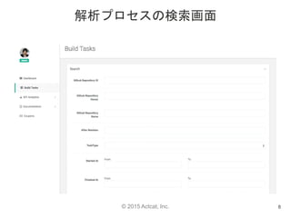 © 2015 Actcat, Inc.
解析プロセスの検索画面
8
 