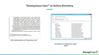 There's more than one way to get admin privileges
