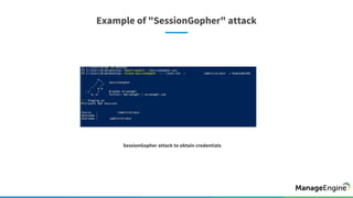 There's more than one way to get admin privileges