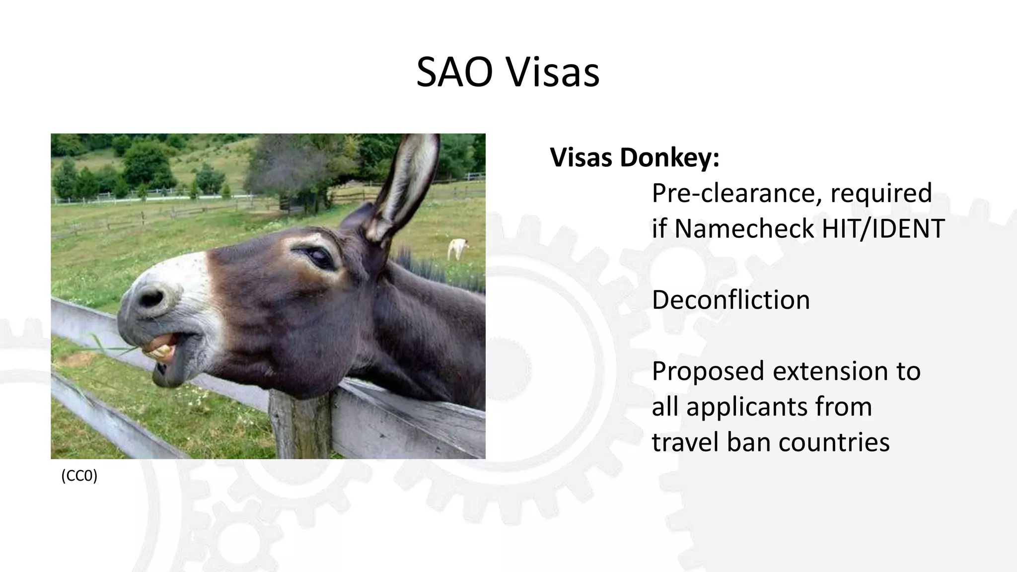SAO Visas
Visas Donkey:
Pre-clearance, required
if Namecheck HIT/IDENT
Deconfliction
Proposed extension to
all applicants from
travel ban countries
(CC0)
 
