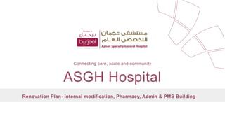 ASGH Hospital
Connecting care, scale and community
Renovation Plan- Internal modification, Pharmacy, Admin & PMS Building
 