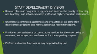STAFF DEVELOPMENT DIVISION
 Develop plans and programs to upgrade and improve the quality of teaching,
non-teaching, and school executive staff at all higher education institutions.
 Undertake a continuing assessment and evaluation of on-going staff
development programs and make appropriate recommendations.
 Provide expert assistance or consultative services for the undertaking of
seminars, workshops, and conferences for the upgrading purpose.
 Perform such other functions as may be provided by law.
 