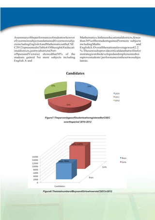 Asummaryoftheperformanceofstudentswhowrot
efiveormoresubjectsandattainedfiveormoresubje
ctsincludingEnglishAandMathematicsattheCSE
C2012ispresentedinTable4.Oftheeight(8)educati
onaldistricts,justtwodistricts(PortofSpainandVictoria) showedthat50% of the
students gained 5or more subjects including
English A and

Mathematics.Inthreeeducationaldistricts,fewer
than30%ofthestudentsgained5ormore subjects
includingMaths
and
EnglishA.Overallthenationalaveragewas42.2
%.Theseresultsprovidecriticaldatathatwillinfor
mstrategiestobedevelopedandimplementedtoi
mprovestudents‟performanceinthesetwosubjec
tareas.

Figure7:ThepercentagesofStudentswhoregisteredforCSEC
overtheperiod 2010-2012

Figure8:ThetotalnumberofBoysandGirlswhowroteCSECin2012

11-2012
AdminReport

 