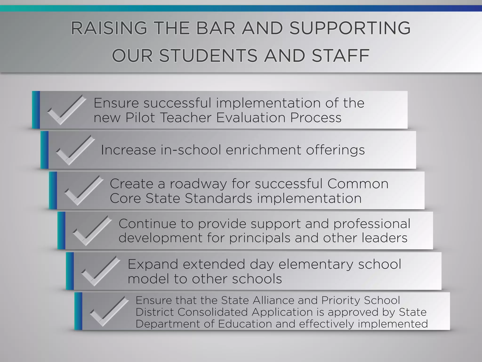 Ensure successful implementation of the
new Pilot Teacher Evaluation Process
Increase in-school enrichment offerings
Create a roadway for successful Common
Core State Standards implementation
Continue to provide support and professional
development for principals and other leaders
Expand extended day elementary school
model to other schools
Ensure that the State Alliance and Priority School
District Consolidated Application is approved by State
Department of Education and effectively implemented
 