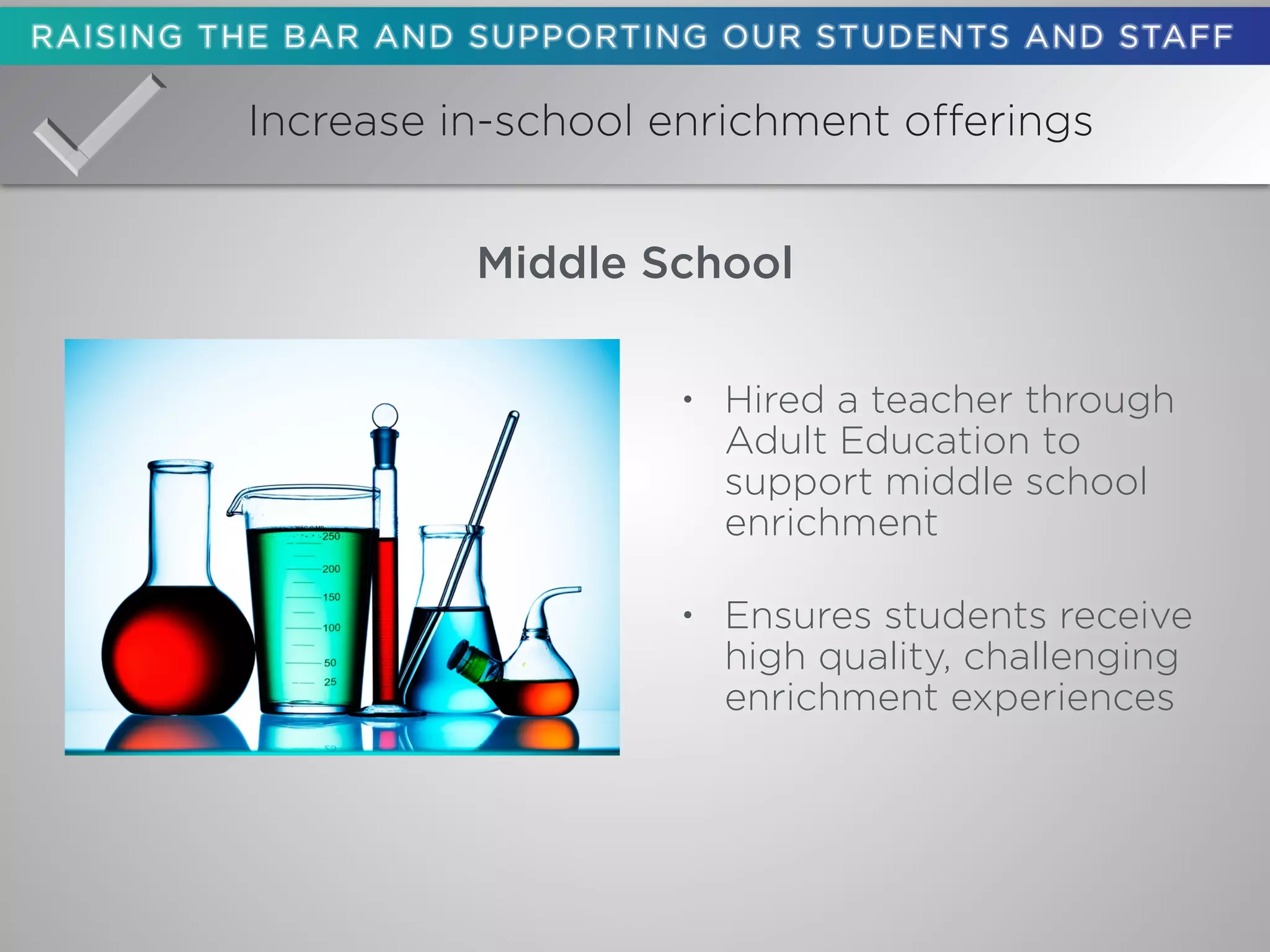 Increase in-school enrichment offerings
• Hired a teacher through
Adult Education to
support middle school
enrichment
• Ensures students receive
high quality, challenging
enrichment experiences
Middle School
 