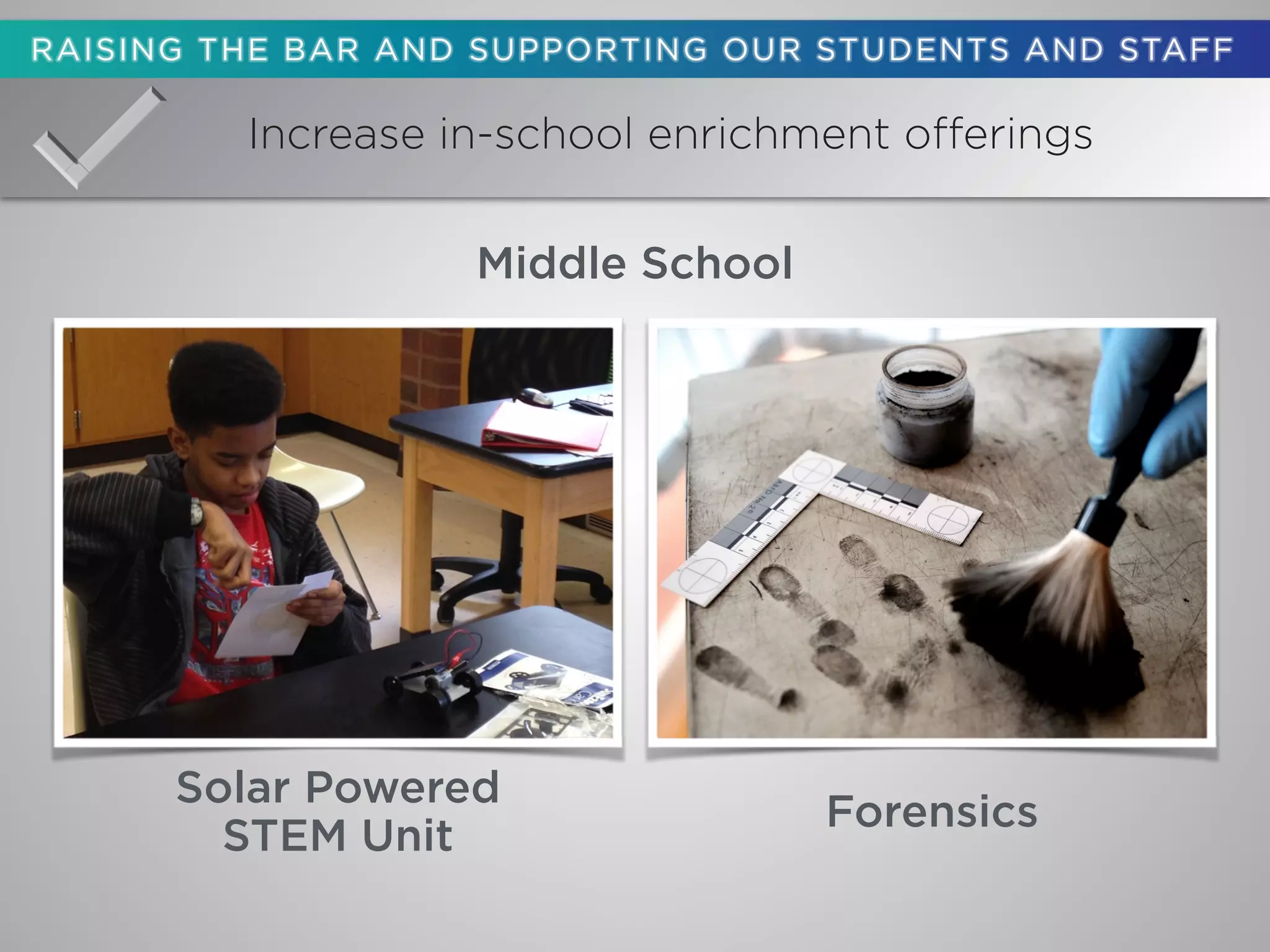 Increase in-school enrichment offerings
Solar Powered 
STEM Unit
Forensics
Middle School
 