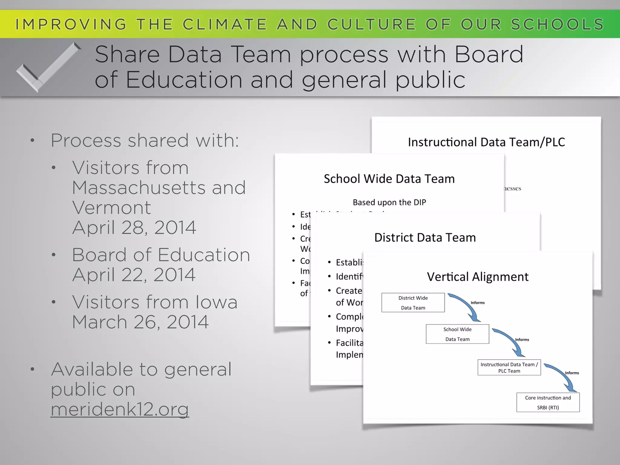 Share Data Team process with Board
of Education and general public
• Process shared with:
• Visitors from
Massachusetts and
Vermont 
April 28, 2014
• Board of Education  
April 22, 2014
• Visitors from Iowa
March 26, 2014 
• Available to general
public on
meridenk12.org
 
