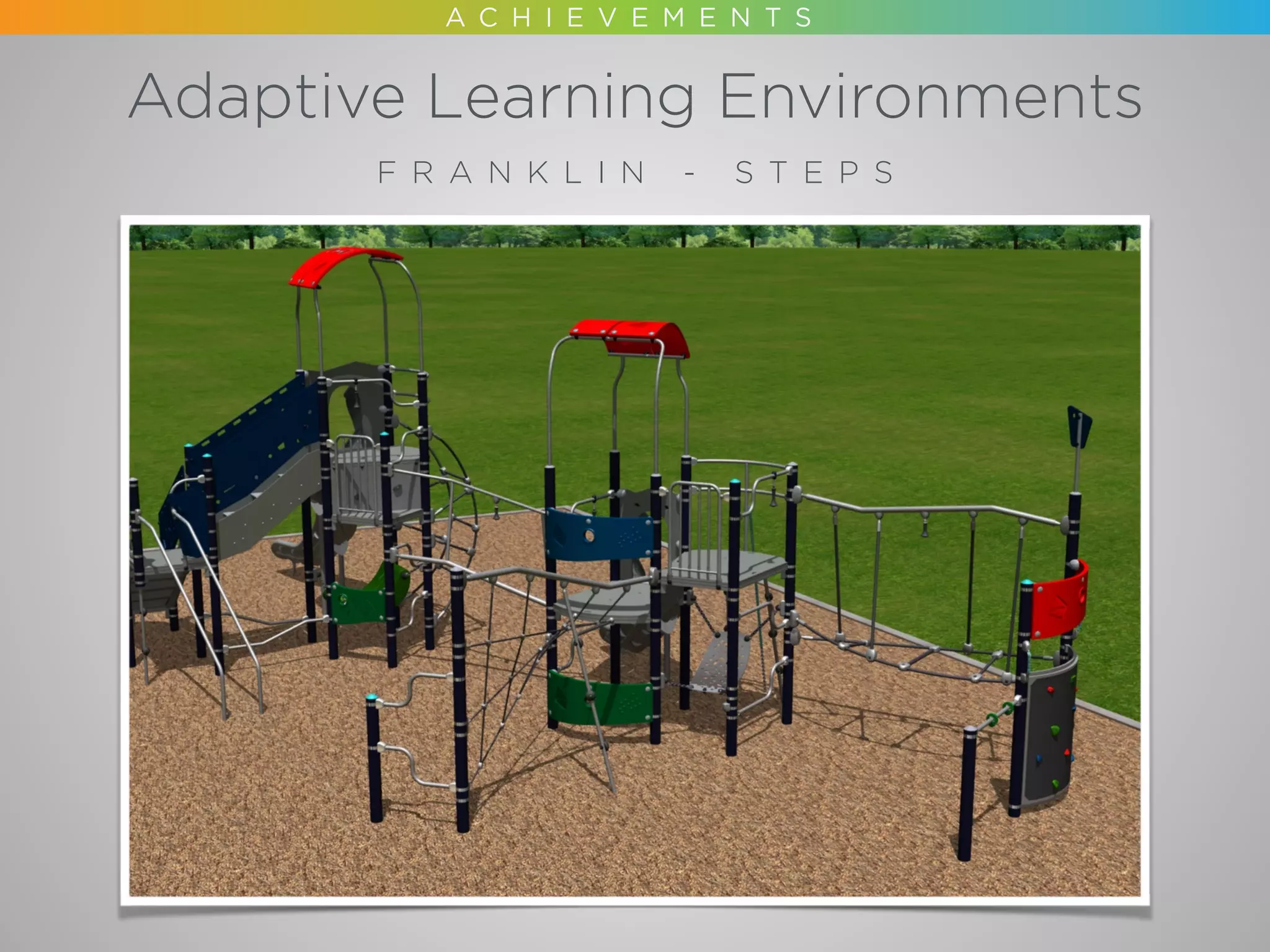 Adaptive Learning Environments
F R A N K L I N - S T E P S
 
