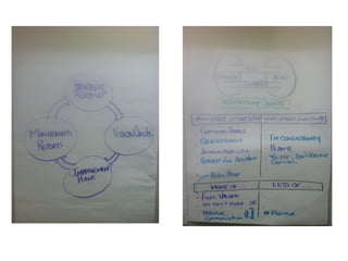 Admin retreat pics 8 8-12