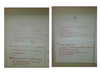 Admin retreat pics 8 8-12