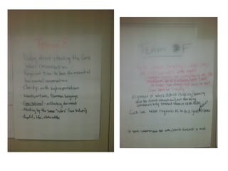 Admin retreat pics 8 8-12