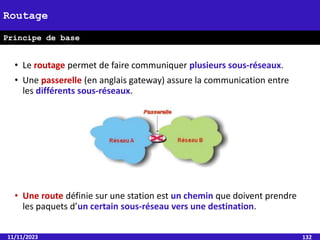• Le routage permet de faire communiquer plusieurs sous-réseaux.
• Une passerelle (en anglais gateway) assure la communication entre
les différents sous-réseaux.
• Une route définie sur une station est un chemin que doivent prendre
les paquets d’un certain sous-réseau vers une destination.
11/11/2023 132
Routage
Principe de base
 