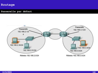11/11/2023 133
Routage
Passerelle par défaut
 