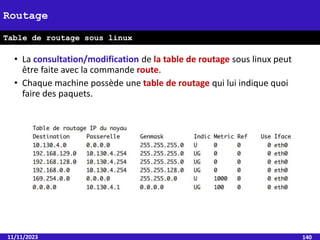 11/11/2023 140
Routage
Table de routage sous linux
• La consultation/modification de la table de routage sous linux peut
être faite avec la commande route.
• Chaque machine possède une table de routage qui lui indique quoi
faire des paquets.
 