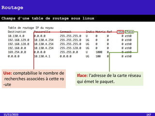 11/11/2023 147
Routage
Champs d’une table de routage sous linux
Use: comptabilise le nombre de
recherches associées à cette ro
-ute
Iface: l‘adresse de la carte réseau
qui émet le paquet.
 