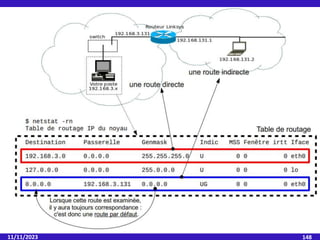 11/11/2023 148
Routage
Table de routage sous linux
 