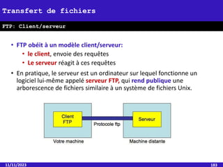 • FTP obéit à un modèle client/serveur:
• le client, envoie des requêtes
• Le serveur réagit à ces requêtes
• En pratique, le serveur est un ordinateur sur lequel fonctionne un
logiciel lui-même appelé serveur FTP, qui rend publique une
arborescence de fichiers similaire à un système de fichiers Unix.
11/11/2023 183
Transfert de fichiers
FTP: Client/serveur
 