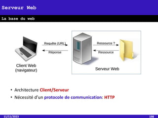 • Architecture Client/Serveur
• Nécessité d’un protocole de communication: HTTP
11/11/2023 198
Serveur Web
La base du web
 
