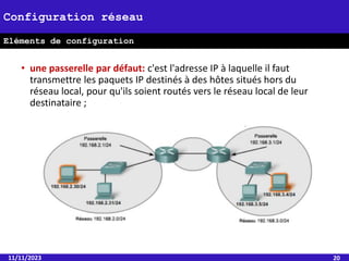 • une passerelle par défaut: c'est l'adresse IP à laquelle il faut
transmettre les paquets IP destinés à des hôtes situés hors du
réseau local, pour qu'ils soient routés vers le réseau local de leur
destinataire ;
11/11/2023 20
Configuration réseau
Eléments de configuration
 