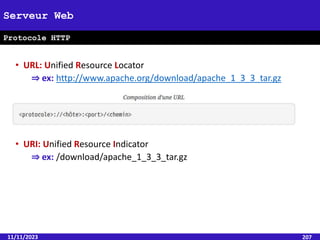 • URL: Unified Resource Locator
⇒ ex: http://www.apache.org/download/apache_1_3_3_tar.gz
• URI: Unified Resource Indicator
⇒ ex: /download/apache_1_3_3_tar.gz
11/11/2023 207
Serveur Web
Protocole HTTP
 