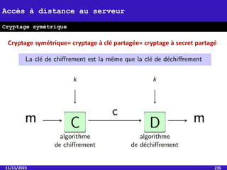 11/11/2023 235
Accès à distance au serveur
Cryptage symétrique
Cryptage symétrique= cryptage à clé partagée= cryptage à secret partagé
 