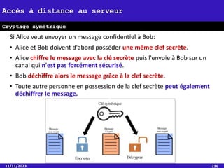 Si Alice veut envoyer un message confidentiel à Bob:
• Alice et Bob doivent d'abord posséder une même clef secrète.
• Alice chiffre le message avec la clé secrète puis l'envoie à Bob sur un
canal qui n'est pas forcément sécurisé.
• Bob déchiffre alors le message grâce à la clef secrète.
• Toute autre personne en possession de la clef secrète peut également
déchiffrer le message.
11/11/2023 236
Accès à distance au serveur
Cryptage symétrique
 