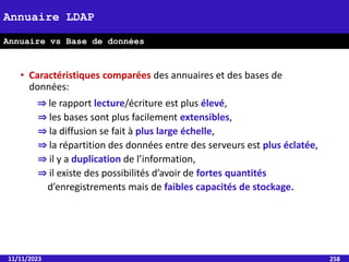 • Caractéristiques comparées des annuaires et des bases de
données:
⇒ le rapport lecture/écriture est plus élevé,
⇒ les bases sont plus facilement extensibles,
⇒ la diffusion se fait à plus large échelle,
⇒ la répartition des données entre des serveurs est plus éclatée,
⇒ il y a duplication de l’information,
⇒ il existe des possibilités d’avoir de fortes quantités
d’enregistrements mais de faibles capacités de stockage.
11/11/2023 258
Annuaire LDAP
Annuaire vs Base de données
 