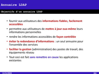 • fournir aux utilisateurs des informations fiables, facilement
accessibles
• permettre aux utilisateurs de mettre à jour eux-même leurs
informations personnelles
• rendre les informations accessibles de façon contrôlée
• éviter la redondance d’informations : un seul annuaire pour
l’ensemble des services
• faciliter la gestion (administration) des postes de travail, des
équipements réseau
• Tout ceci est fait sans remettre en cause les applications
existantes
11/11/2023 263
Annuaire LDAP
Objectifs d’un annuaire LDAP
 