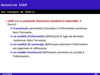 • LDAP est un protocole d’annuaire standard et extensible. Il
fournit :
⇒ le protocole permettant d’accéder à l’information contenue
dans l’annuaire,
⇒ un modèle d’information définissant le type de données
contenues dans l’annuaire,
⇒ un modèle de nommage définissant comment l’information
est organisée et référencée,
⇒ un modèle fonctionnel définissant comment on accède à
l’information ,
11/11/2023 264
Annuaire LDAP
Les concepts de LDAP(1)
 