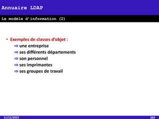 11/11/2023 269
Annuaire LDAP
Le modèle d’information (2)
• Exemples de classes d’objet :
⇒ une entreprise
⇒ ses différents départements
⇒ son personnel
⇒ ses imprimantes
⇒ ses groupes de travail
 