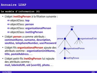 11/11/2023 273
Annuaire LDAP
Le modèle d’information (6)
• L’objet inetOrgPerson à la filiation suivante :
⇒ objectClass: top
⇒ objectClass: person
⇒ objectClass: organizationalPerson
⇒ objectClass: inetOrgPerson
• L’objet person a comme attributs :
commonName, surname, description,
seeAlso, telephoneNumber, userPassword
• L’objet fils organizationalPerson ajoute des
attributs comme : organizationUnitName,
title, postalAddress. . .
• L’objet petit-fils inetOrgPerson lui rajoute
des attributs comme :
mail, labeledURI, uid (userID), photo. . .
 