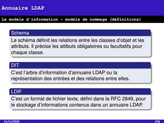 11/11/2023 278
Annuaire LDAP
Le modèle d’information – modèle de nommage (définitions)
 