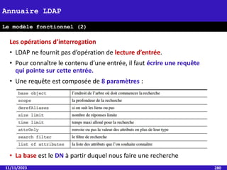 11/11/2023 280
Annuaire LDAP
Le modèle fonctionnel (2)
Les opérations d’interrogation
• LDAP ne fournit pas d’opération de lecture d’entrée.
• Pour connaître le contenu d’une entrée, il faut écrire une requête
qui pointe sur cette entrée.
• Une requête est composée de 8 paramètres :
• La base est le DN à partir duquel nous faire une recherche
 