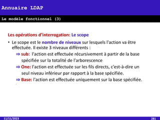 11/11/2023 281
Annuaire LDAP
Le modèle fonctionnel (3)
Les opérations d’interrogation: Le scope
• Le scope est le nombre de niveaux sur lesquels l'action va être
effectuée. Il existe 3 niveaux différents :
⇒ sub: l'action est effectuée récursivement à partir de la base
spécifiée sur la totalité de l'arborescence
⇒ One: l'action est effectuée sur les fils directs, c'est-à-dire un
seul niveau inférieur par rapport à la base spécifiée.
⇒ Base: l'action est effectuée uniquement sur la base spécifiée.
•
 