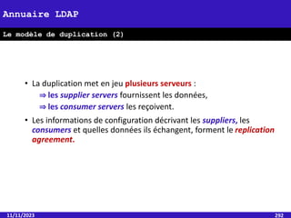 • La duplication met en jeu plusieurs serveurs :
⇒ les supplier servers fournissent les données,
⇒ les consumer servers les reçoivent.
• Les informations de configuration décrivant les suppliers, les
consumers et quelles données ils échangent, forment le replication
agreement.
11/11/2023 292
Annuaire LDAP
Le modèle de duplication (2)
 